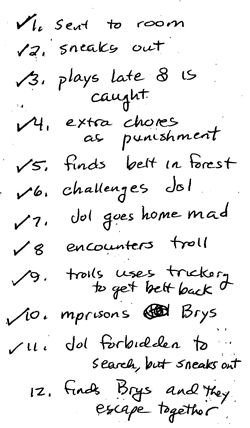 Copy of handwritten list of scenes for story