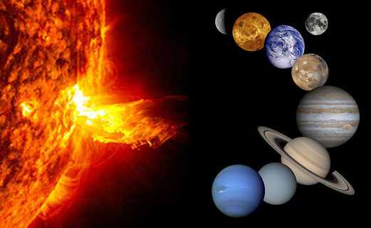 Sun & planets
