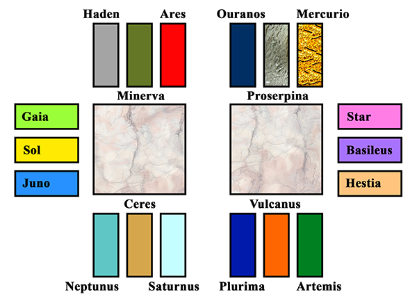 Mercurio's seating plan