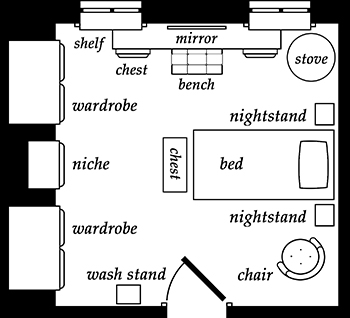 Floorplan of Nerine's Room